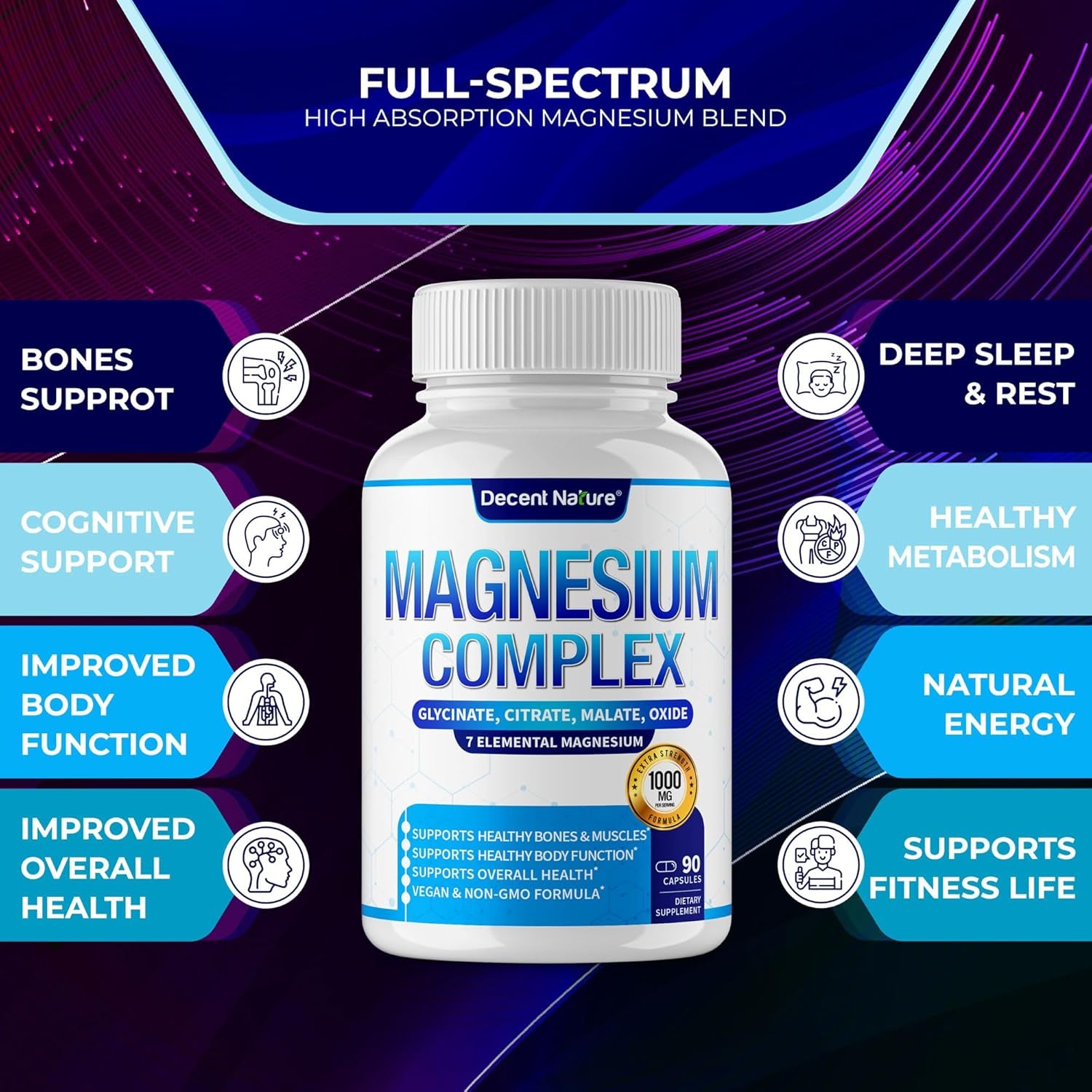 Magnesium Complex 7 Elemental Magnesium Supplement 1000Mg – Magnesium Glycinate, Citrate, Malate, Taurate, Oxide, Aspartate, Orotate Non-Gmo 90 Capsules